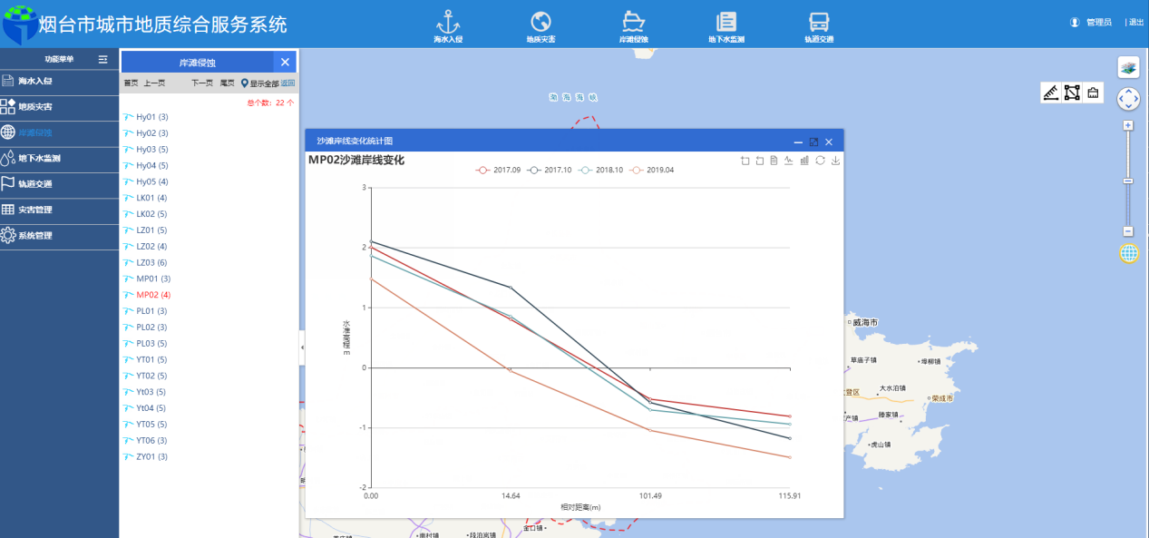 岸滩侵蚀.png