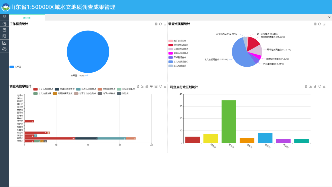 统计图.png