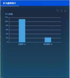 20230315矿山智能化转型---智慧矿山解决方案442.png
